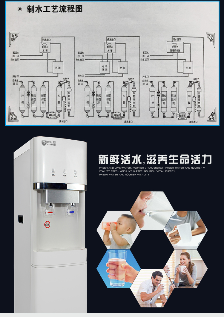 管线机工艺