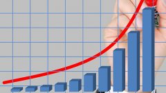 威世顿如何让用读懂自己的品牌和产品? 威世顿如何让用读懂自己的品牌和产品?