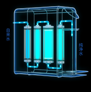 创新家用富氢水机产品的发展之路