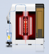  家用富氢水机功能创新是持续发展的重要布局