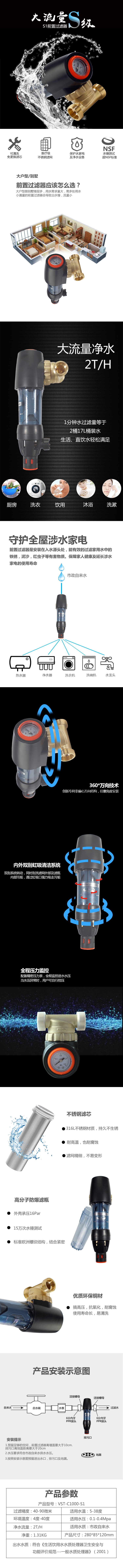 S1详情.png