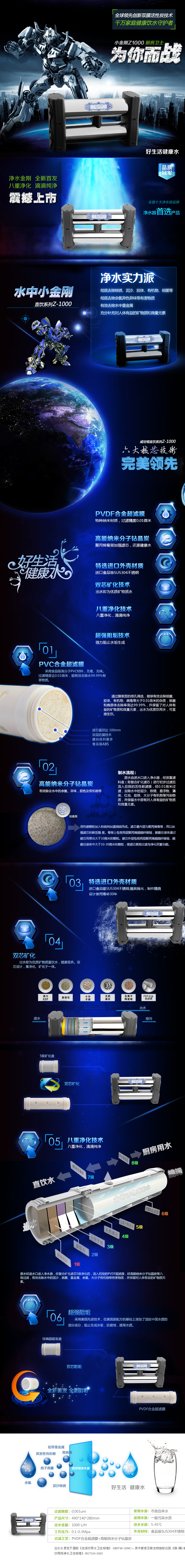 Z1000详情页_02.png