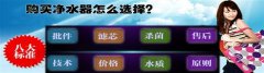 选购净水器常见的四大误区