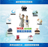 代理5大成功经营你了解吗