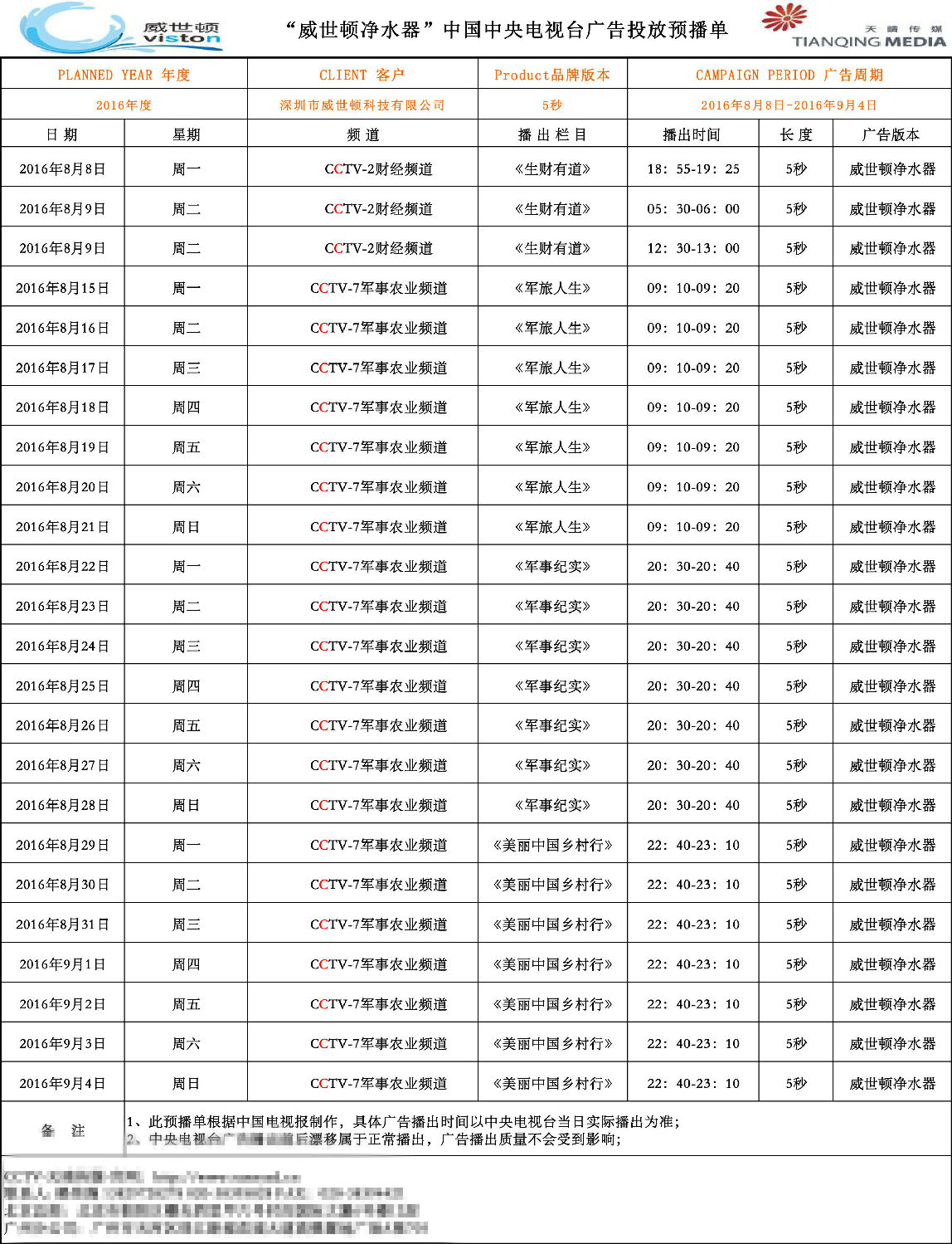 威世顿净水器央视广告播放清单