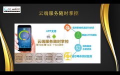 威世顿物联网智能共享净水器，改变您的生活！