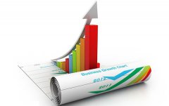 威世顿:净水器代理商如何让盈利稳步增长? 威世顿:净水器代理商如何让盈利稳步增长?