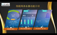 净水器发展趋势：威世顿共享净水器成主流