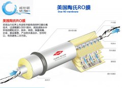 RO反渗透纯水机净水器有什么好处