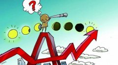 净水器市场前景分析