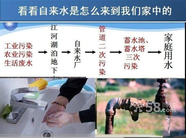 自来水是如何来到我们家中的