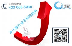 净水器代理商投资行业市场分析