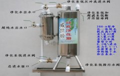 比较受净水器加盟欢迎的饮用水过滤器