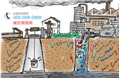 2015适不适合做净水器加盟 2015适不适合做净水器加盟