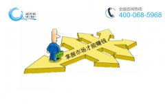 净水器代理怎样掌握市场